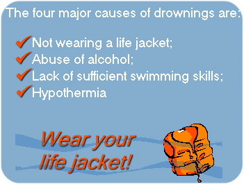 boating safety sign